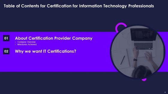 Certification_For_Information_Technology_Professionals_Ppt_PowerPoint_Presentation_Complete_Deck_With_Slides_Slide_4.jpg
