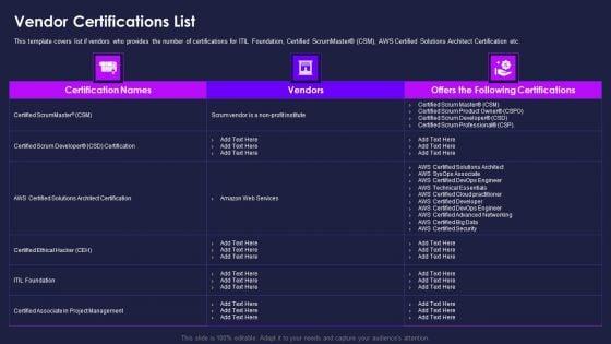 Certification_Information_Technology_Professionals_Vendor_Certifications_List_Infographics_PDF_Slide_1.jpg