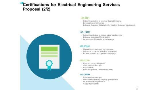Certifications_For_Electrical_Engineering_Services_Proposal_Cost_Ppt_Outline_Deck_PDF_Slide_1.jpg