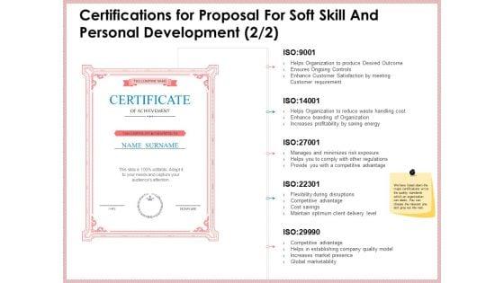 Certifications_For_Proposal_For_Soft_Skill_And_Personal_Development_Market_Sample_PDF_Slide_1.jpg
