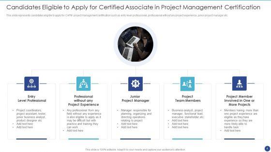 Certified_Associate_In_Project_Management_Ppt_PowerPoint_Presentation_Complete_With_Slides_Slide_4.jpg