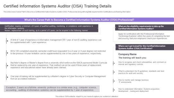 Certified_Information_Systems_Auditor_Cisa_Training_Details_Microsoft_PDF_Slide_1.jpg