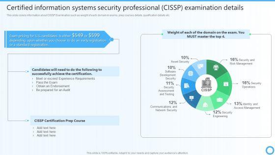 Certified_Information_Systems_Security_Professional_CISSP_Examination_Details_IT_Certifications_To_Enhance_Pictures_PDF_Slide_1.jpg