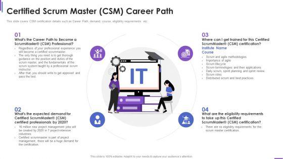 Certified_Scrum_Master_Csm_Career_Collection_Of_Information_Technology_Certifications_Elements_PDF_Slide_1.jpg