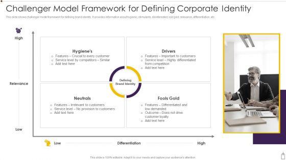 Challenger_Model_Framework_For_Defining_Corporate_Identity_Infographics_PDF_Slide_1.jpg