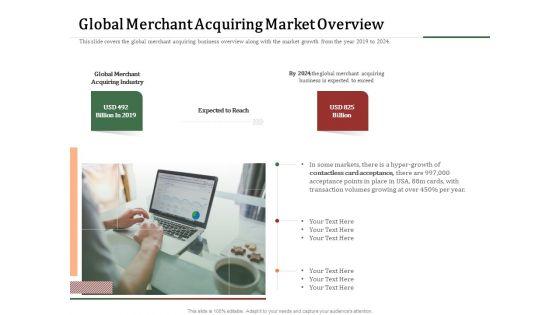 Challenges_And_Opportunities_For_Merchant_Acquirers_Global_Merchant_Acquiring_Market_Overview_Introduction_PDF_Slide_1.jpg