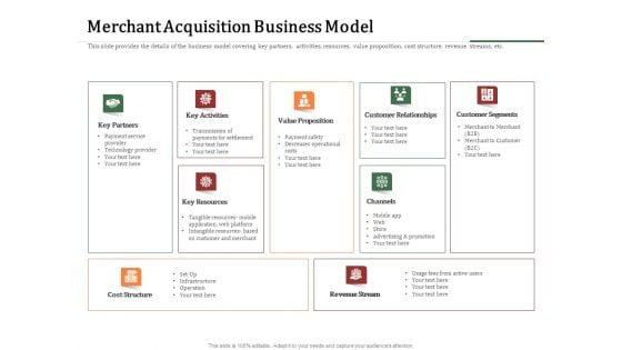 Challenges_And_Opportunities_For_Merchant_Acquirers_Merchant_Acquisition_Business_Model_Professional_PDF_Slide_1.jpg