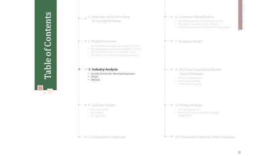 Challenges_And_Opportunities_For_Merchant_Acquirers_Ppt_PowerPoint_Presentation_Complete_Deck_With_Slides_Slide_12.jpg