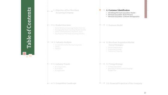 Challenges_And_Opportunities_For_Merchant_Acquirers_Ppt_PowerPoint_Presentation_Complete_Deck_With_Slides_Slide_23.jpg