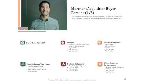 Challenges_And_Opportunities_For_Merchant_Acquirers_Ppt_PowerPoint_Presentation_Complete_Deck_With_Slides_Slide_25.jpg