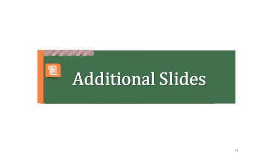 Challenges_And_Opportunities_For_Merchant_Acquirers_Ppt_PowerPoint_Presentation_Complete_Deck_With_Slides_Slide_43.jpg