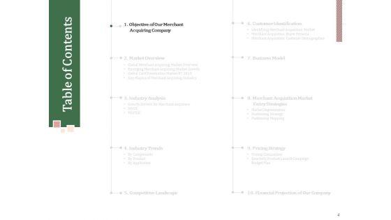 Challenges_And_Opportunities_For_Merchant_Acquirers_Ppt_PowerPoint_Presentation_Complete_Deck_With_Slides_Slide_4.jpg