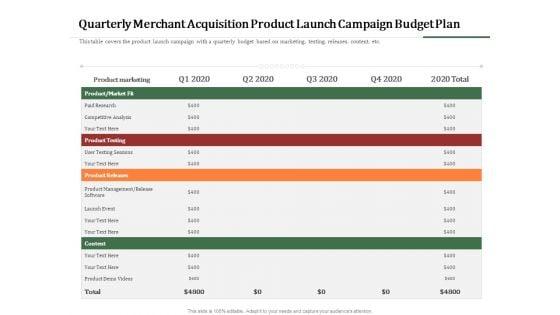 Challenges_And_Opportunities_For_Merchant_Acquirers_Quarterly_Merchant_Acquisition_Product_Launch_Campaign_Budget_Plan_Structure_PDF_Slide_1.jpg