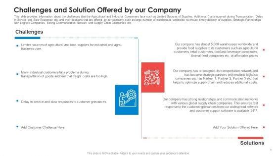 Challenges_And_Solution_Offered_By_Our_Company_Formats_PDF_Slide_1.jpg