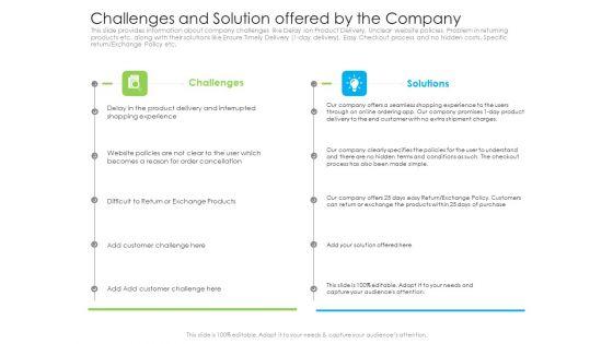 Challenges_And_Solution_Offered_By_The_Company_Ppt_Styles_PDF_Slide_1.jpg