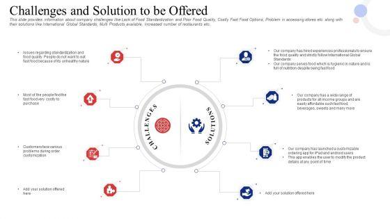 Challenges_And_Solution_To_Be_Offered_Ideas_PDF_Slide_1.jpg
