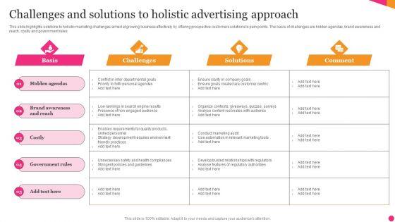 Challenges_And_Solutions_To_Holistic_Advertising_Approach_Diagrams_PDF_Slide_1.jpg