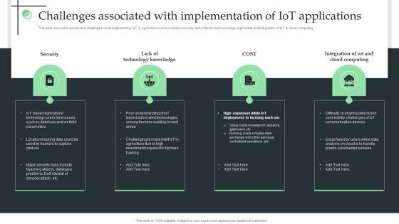 Challenges_Associated_With_Implementation_Of_Iot_Applications_Ppt_Pictures_Example_Topics_PDF_Slide_1.jpg