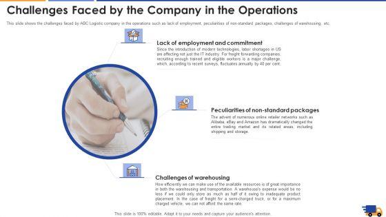 Challenges_Faced_By_The_Company_In_The_Operations_Professional_PDF_Slide_1.jpg