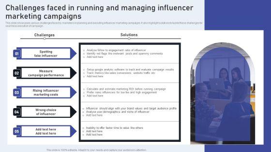 Challenges Faced In Running And Managing Influencer Marketing Campaigns Sample PDF Challenges Faced In Running And Managing Influencer Marketing Campaigns Sample PDF