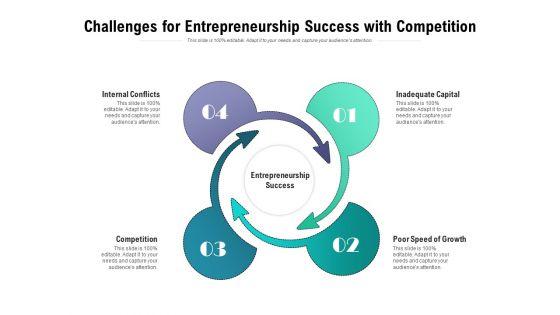 Challenges_For_Entrepreneurship_Success_With_Competition_Ppt_PowerPoint_Presentation_Styles_Gallery_PDF_Slide_1.jpg