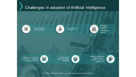Challenges_In_Adoption_Of_Artificial_Intelligence_Ppt_PowerPoint_Presentation_Infographic_Template_Graphic_Tips_Slide_1.jpg