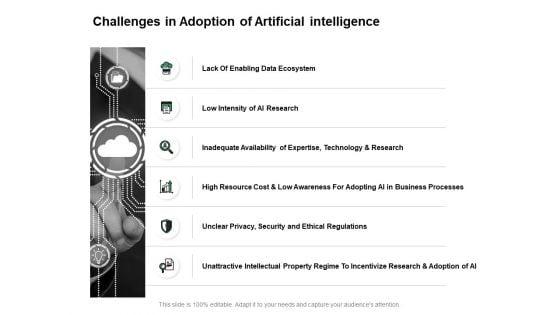 Challenges_In_Adoption_Of_Artificial_Intelligence_Ppt_PowerPoint_Presentation_Pictures_Background_Images_Slide_1.jpg