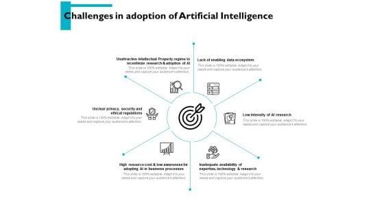 Challenges_In_Adoption_Of_Artificial_Intelligence_Ppt_PowerPoint_Presentation_Show_Backgrounds_Slide_1.jpg
