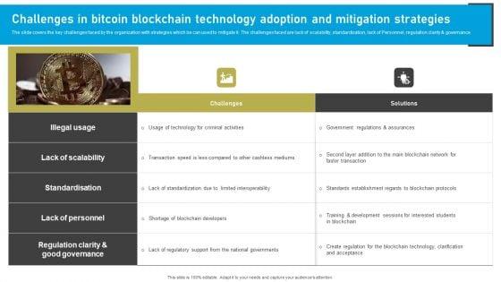 Challenges_In_Bitcoin_Blockchain_Technology_Adoption_And_Mitigation_Strategies_Topics_PDF_Slide_1.jpg