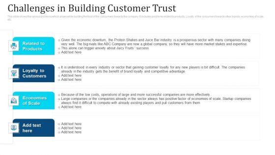 Challenges_In_Building_Customer_Trust_Ppt_Show_Mockup_PDF_Slide_1.jpg