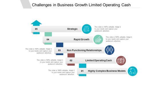 Challenges_In_Business_Growth_Limited_Operating_Cash_Ppt_PowerPoint_Presentation_Infographic_Template_Professional_Slide_1.jpg
