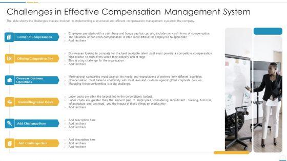 Challenges_In_Effective_Compensation_Management_System_Inspiration_PDF_Slide_1.jpg