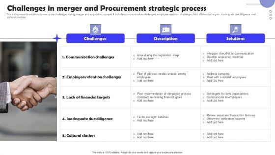 Challenges_In_Merger_And_Procurement_Strategic_Process_Clipart_PDF_Slide_1.jpg