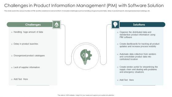 Challenges_In_Product_Information_Management_PIM_With_Software_Solution_Microsoft_PDF_Slide_1.jpg