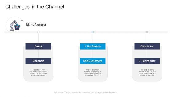 Challenges_In_The_Channel_Commercial_Marketing_Guidelines_And_Tactics_Clipart_PDF_Slide_1.jpg