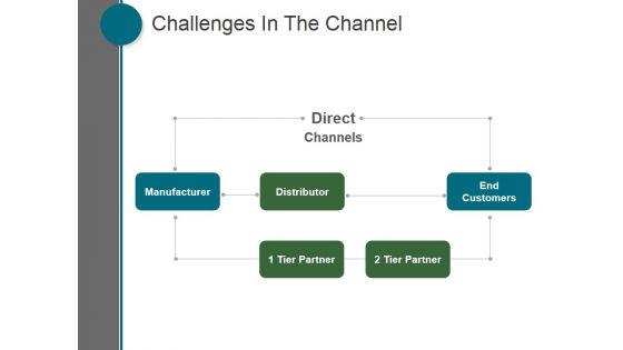 Challenges_In_The_Channel_Ppt_PowerPoint_Presentation_Sample_Slide_1.jpg