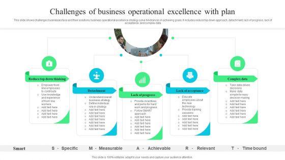 Challenges_Of_Business_Operational_Excellence_With_Plan_Ppt_Gallery_Information_PDF_Slide_1.jpg