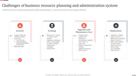 Challenges_Of_Business_Resource_Planning_And_Administration_System_Download_PDF_Slide_1.jpg
