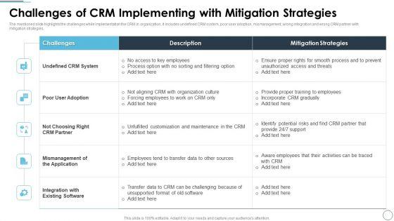 Challenges_Of_CRM_Implementing_With_Mitigation_Strategies_Themes_PDF_Slide_1.jpg