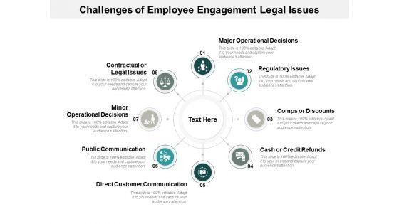 Challenges_Of_Employee_Engagement_Legal_Issues_Ppt_PowerPoint_Presentation_Visual_Aids_Layouts_Slide_1.jpg