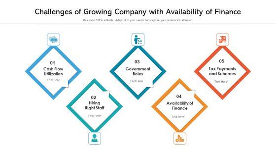 Challenges_Of_Growing_Company_With_Availability_Of_Finance_Ppt_PowerPoint_Presentation_File_Background_Images_PDF_Slide_1.jpg