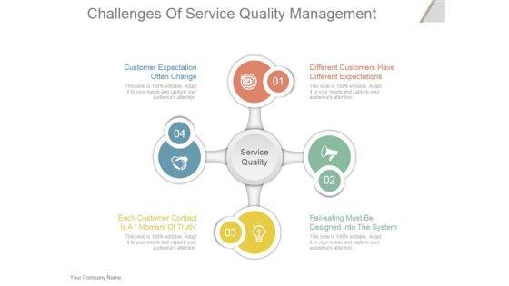 Challenges_Of_Service_Quality_Management_Ppt_PowerPoint_Presentation_Guidelines_Slide_1.jpg