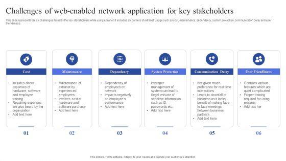 Challenges_Of_Web_Enabled_Network_Application_For_Key_Stakeholders_Template_PDF_Slide_1.jpg