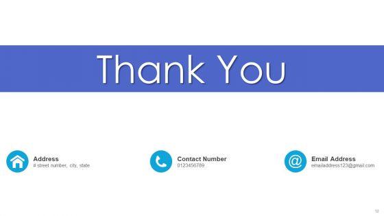Chances_And_Opportunities_Ppt_PowerPoint_Presentation_Complete_Deck_With_Slides_Slide_12.jpg