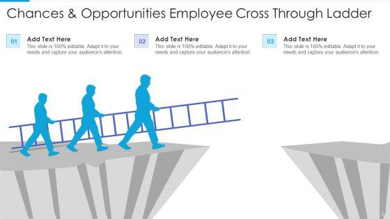 Chances_And_Opportunities_Ppt_PowerPoint_Presentation_Complete_Deck_With_Slides_Slide_2.jpg
