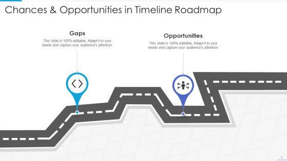 Chances_And_Opportunities_Ppt_PowerPoint_Presentation_Complete_Deck_With_Slides_Slide_5.jpg
