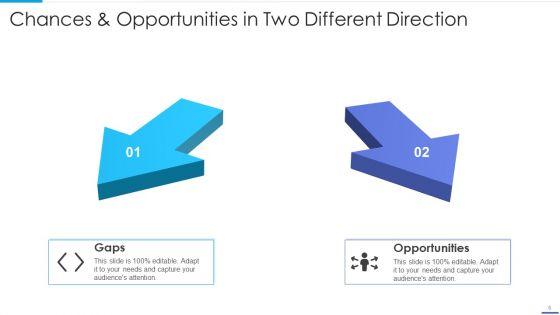 Chances_And_Opportunities_Ppt_PowerPoint_Presentation_Complete_Deck_With_Slides_Slide_6.jpg