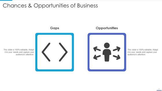Chances_And_Opportunities_Ppt_PowerPoint_Presentation_Complete_Deck_With_Slides_Slide_7.jpg