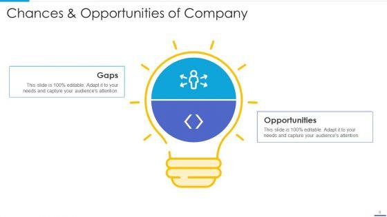 Chances_And_Opportunities_Ppt_PowerPoint_Presentation_Complete_Deck_With_Slides_Slide_8.jpg