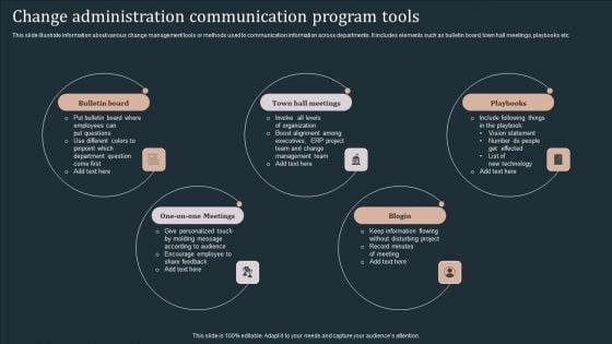 Change_Administration_Communication_Program_Tools_Formats_PDF_Slide_1.jpg
